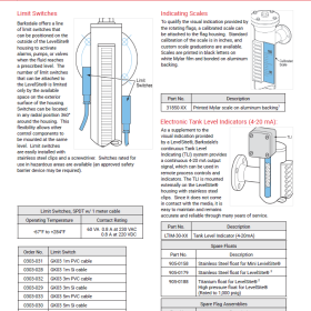 Levelsite Level Measurement Accessory Guide