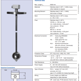 Tank Level Transmitter Level Indicator 