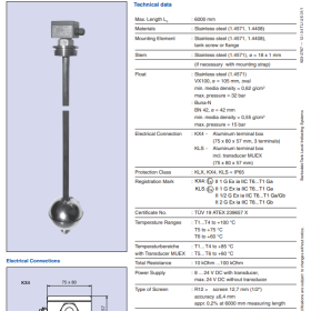 Tank Level Transmitter EX Approved 6000 mm Length